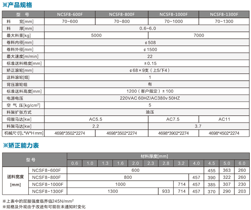 厚板掀開式三合一送料機NCSF8-F產(chǎn)品規(guī)格